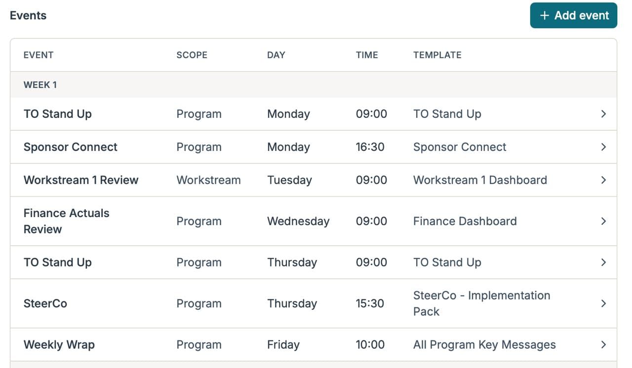 Ambition screenshot: weekly cadence events